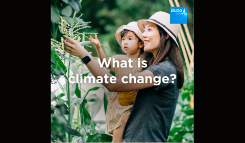 What is climate change?